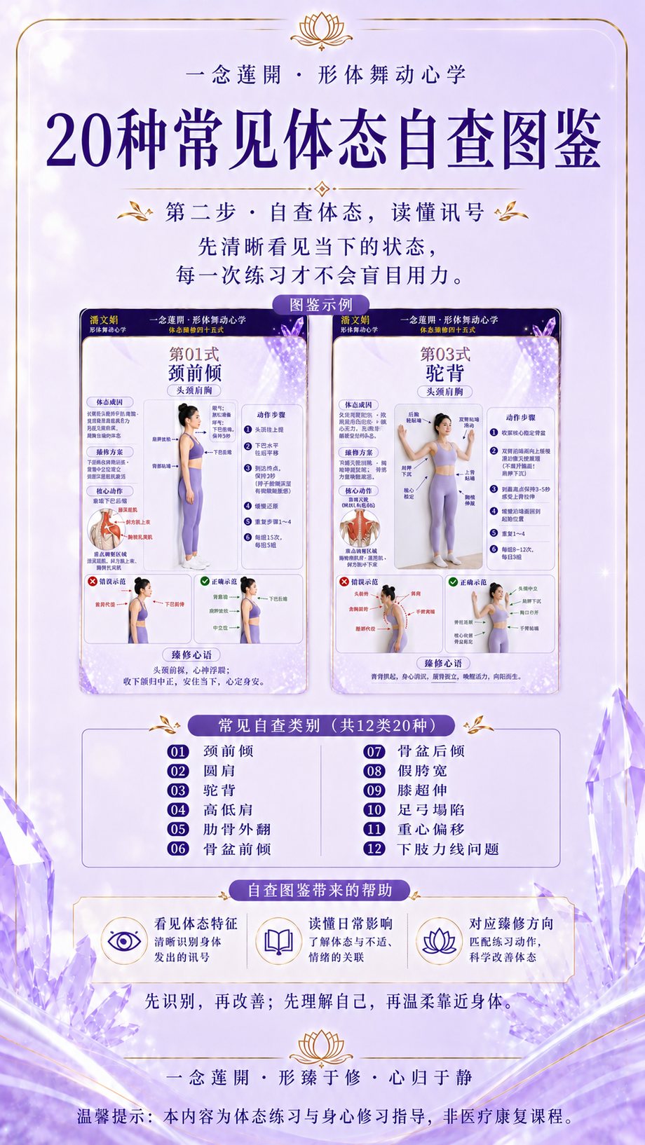 20种常见体态自查图鉴