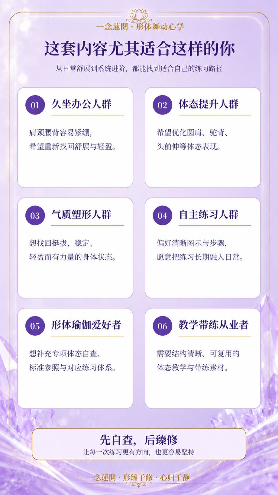 适合人群说明海报